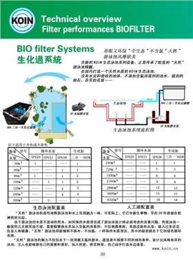 生态泳池